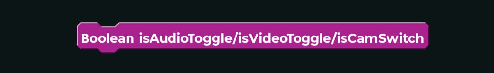 Advanced UI onCreate
